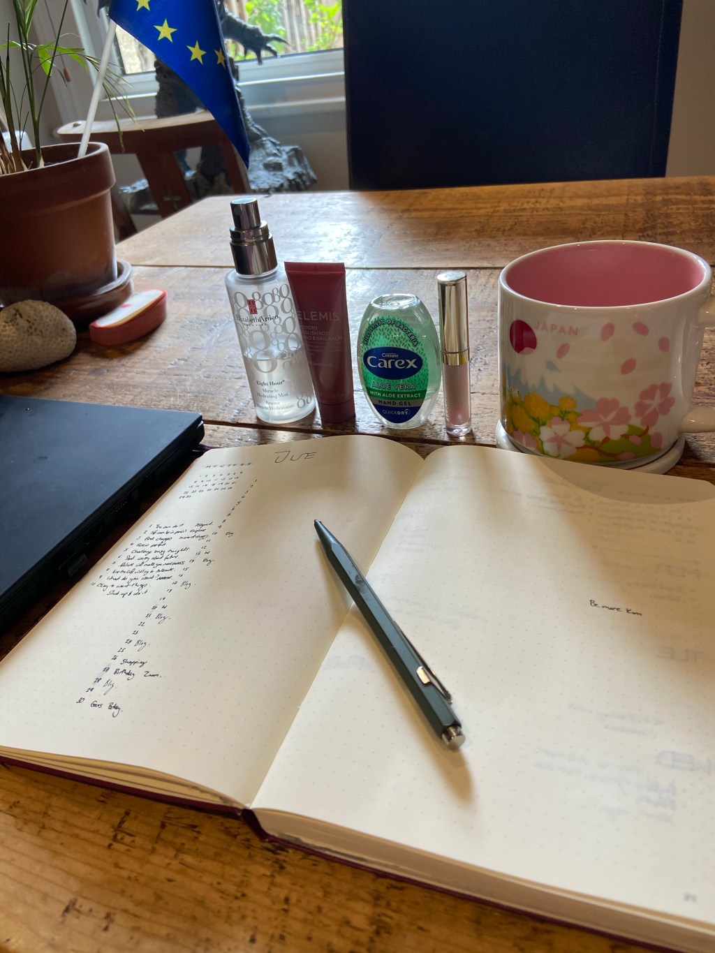 Writers Block…….