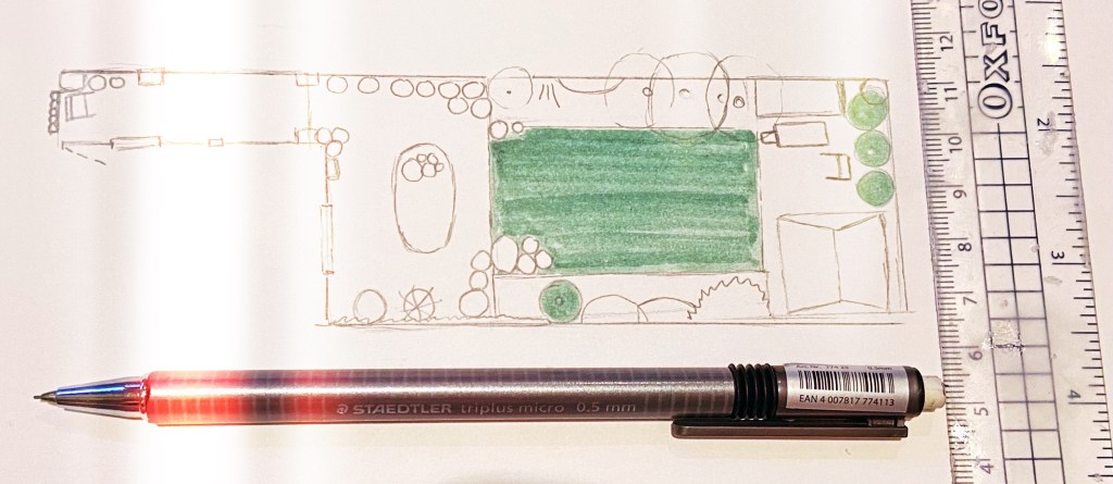 Gardening series Part one: Planning my garden for next&nbsp;year